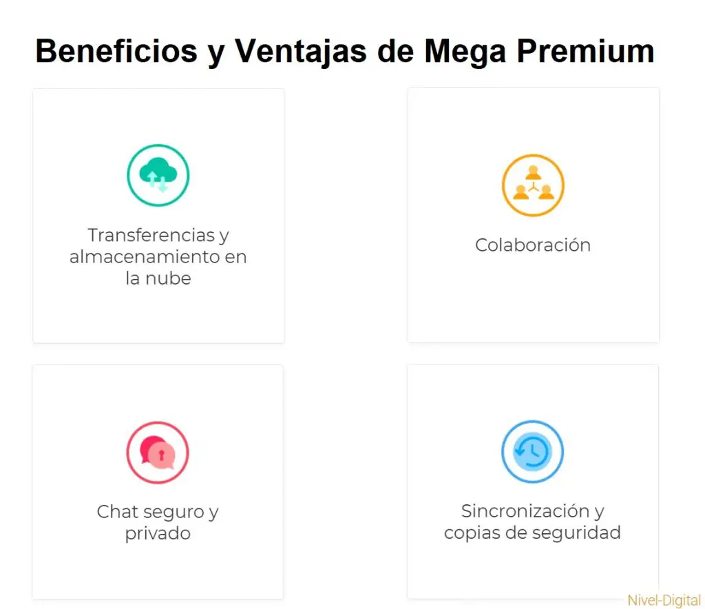 Mega Premium Gratis