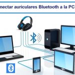 Conectar auriculares Bluetooth a la PC